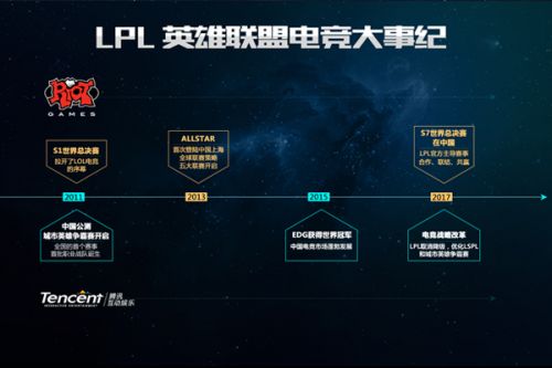 在面对防守