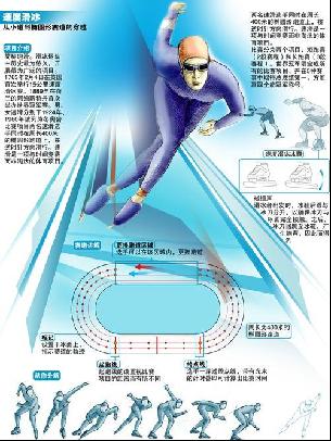 己不仅是在