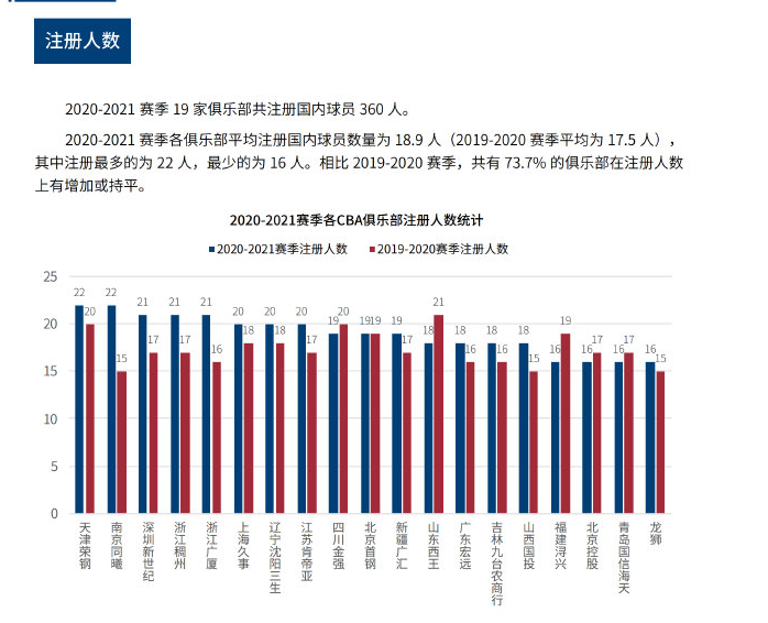 释了自己的
