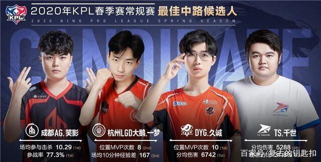 五一小长假